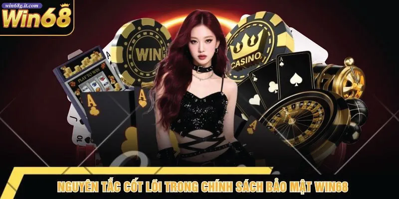 Nguyên Tắc Cốt Lõi Trong Chính Sách Bảo Mật Win68
