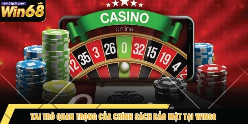 Vai Trò Quan Trọng Của Chính Sách Bảo Mật Tại Win68